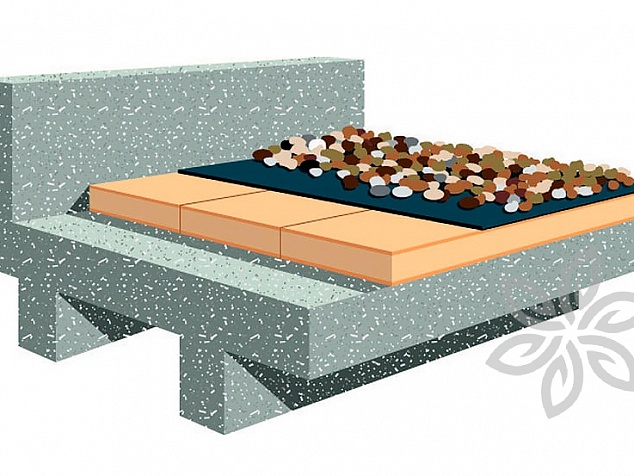 Балластная система кровли Firestone RubberGard EPDM