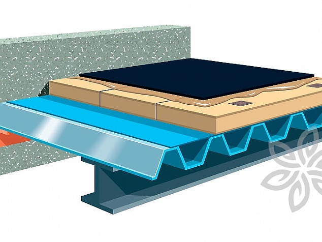 Клеевая система Firestone F.A.S. EPDM-мембрана