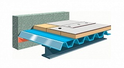 Механически закрепляемая система кровли Firestone UltraPly TPO